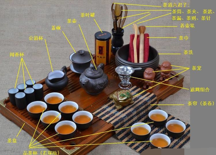 功夫茶禁忌，喝功夫茶有八大忌諱