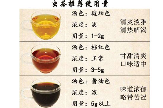 茶葉名稱大全和圖片，茶葉名字大全三四個(gè)字！