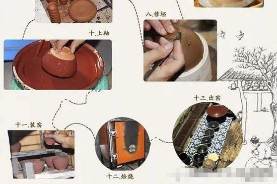 如何判斷化學(xué)釉建盞，用白醋可以鑒別化工釉嗎