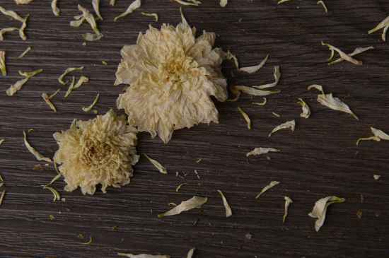 菊花茶的味道，菊花茶的泡法和味道