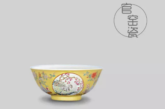 品茗杯的杯型介紹，品茗杯的器型類別分類大全圖