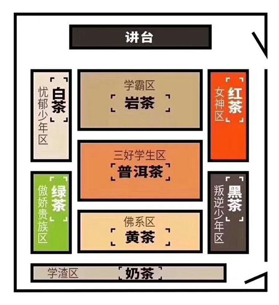 為什么喝巖茶看不起別的茶，喝巖茶的看不上所有茶類？